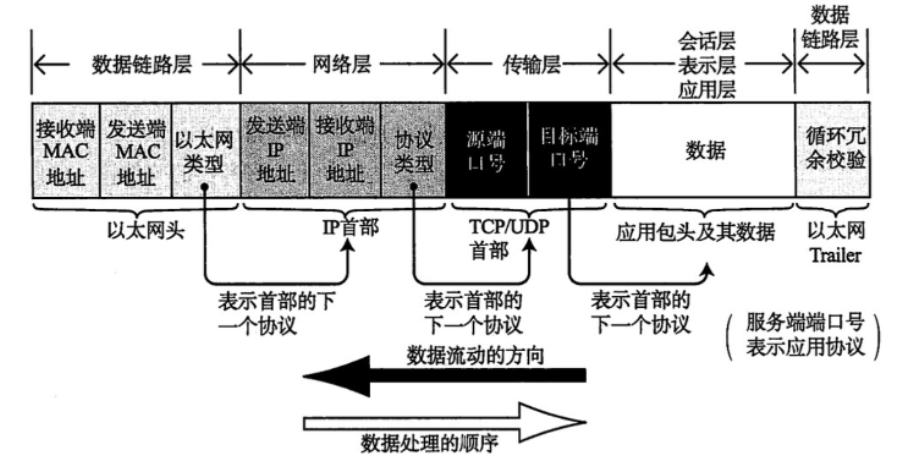 image-20221213092612774