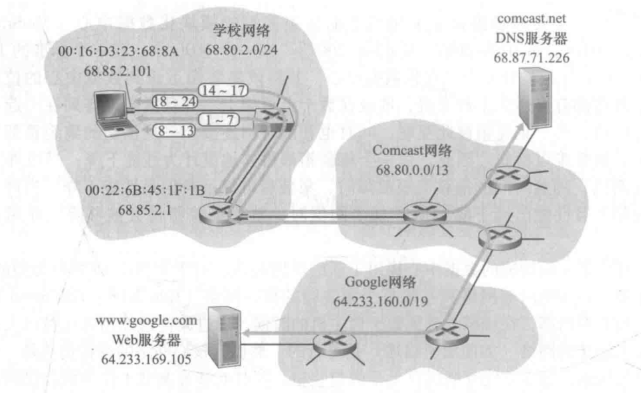image-20230226105708525