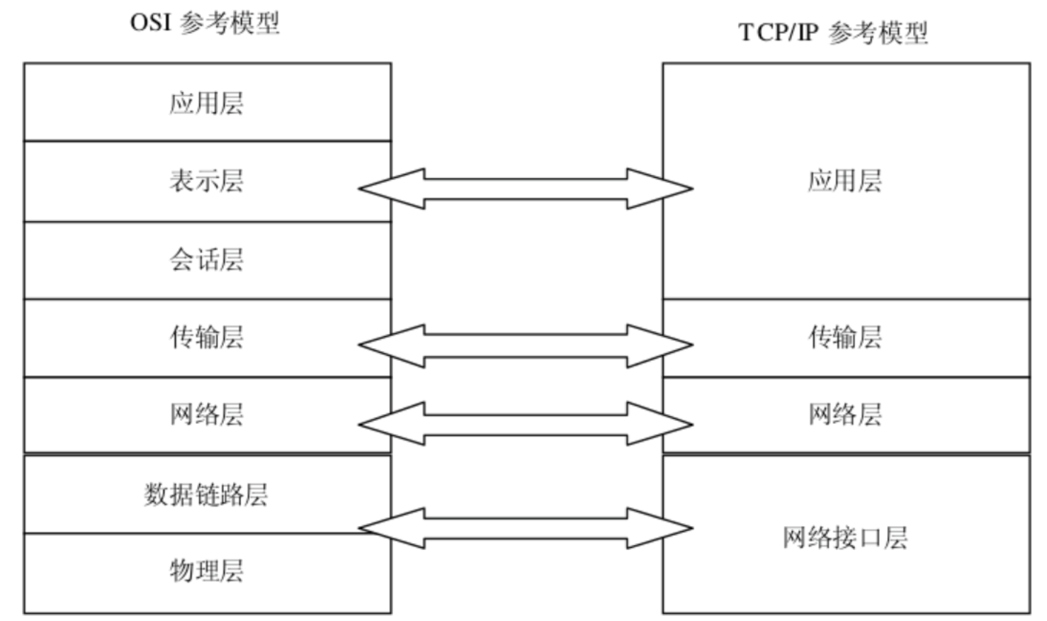 image-20230226111620649